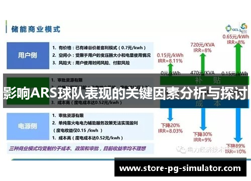 影响ARS球队表现的关键因素分析与探讨