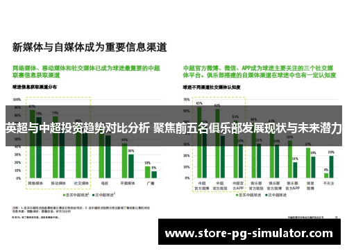 英超与中超投资趋势对比分析 聚焦前五名俱乐部发展现状与未来潜力