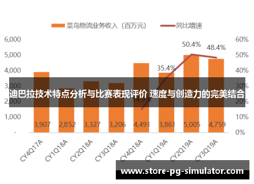 迪巴拉技术特点分析与比赛表现评价 速度与创造力的完美结合
