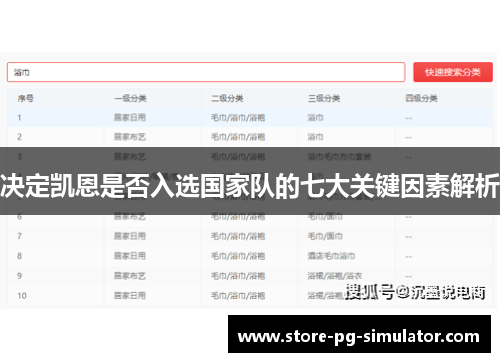 决定凯恩是否入选国家队的七大关键因素解析