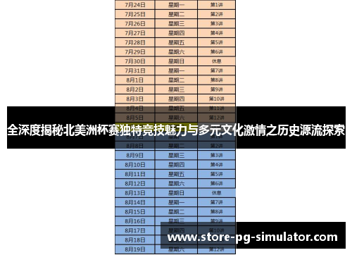全深度揭秘北美洲杯赛独特竞技魅力与多元文化激情之历史源流探索
