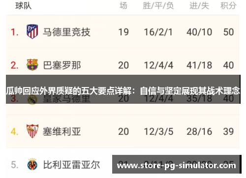 瓜帅回应外界质疑的五大要点详解：自信与坚定展现其战术理念