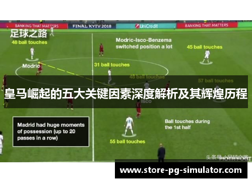 皇马崛起的五大关键因素深度解析及其辉煌历程