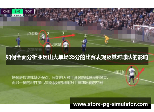 如何全面分析亚历山大单场35分的比赛表现及其对球队的影响