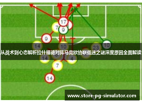 从战术到心态解析拉什福德对阵马竞欧协联低迷之谜深度原因全面解读