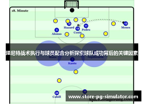 泽尼特战术执行与球员配合分析探索球队成功背后的关键因素
