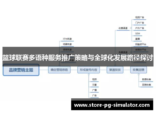 篮球联赛多语种服务推广策略与全球化发展路径探讨